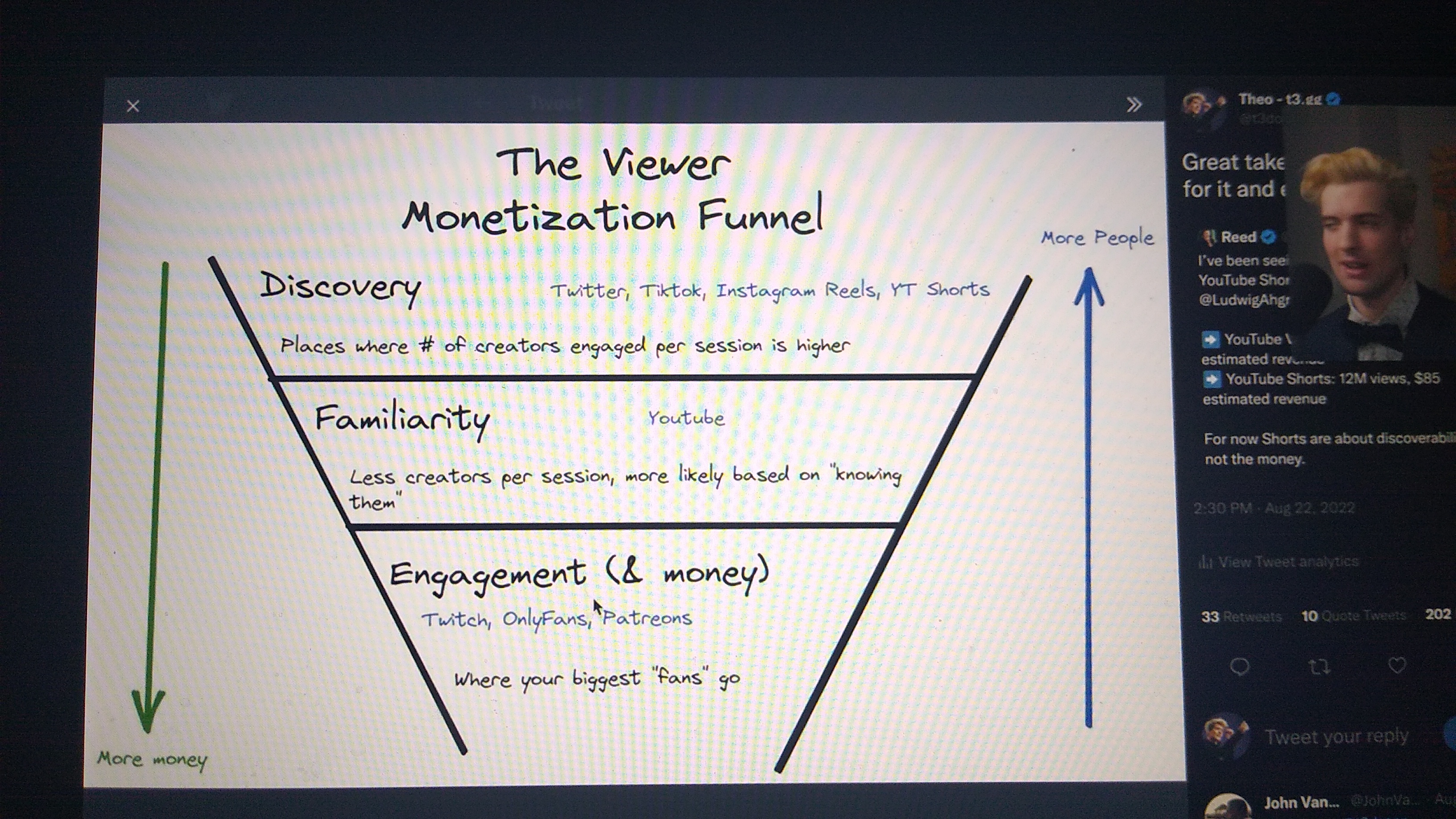 Frog giving thumbs up while hittins a key on a computer keyboard